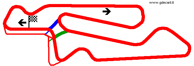 Arizona Motorsport Park - In rosso: circuito principale